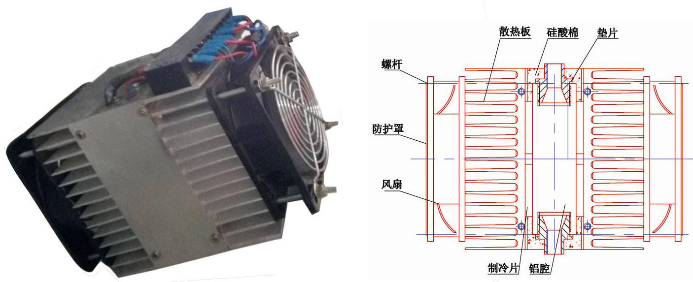 樣氣處理系統